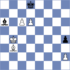 Cunha - Rusan (chess.com INT, 2022)
