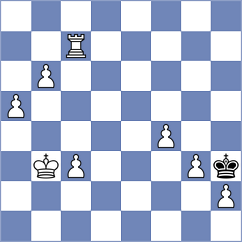 Balazs - Nagyroczei (Budapest, 2001)
