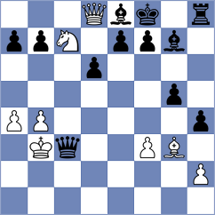 Wong - Banerji (Lichess.org INT, 2020)