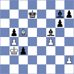 Melikhov - Gunnarsson (chess.com INT, 2025)