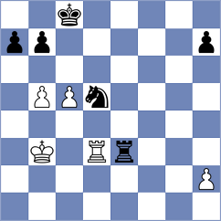Wanderley - Agrest (Chess.com INT, 2020)