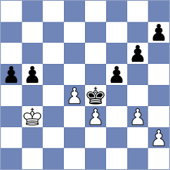 Blagojevic - Jovic (Belgrade, 2008)