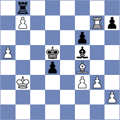 Priyanka - Tran Hoang Bao An (FIDE Online Arena INT, 2024)