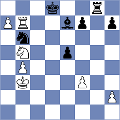 Hajiyev - Gurevich (chess.com INT, 2023)