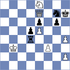 Shafigullina - Vlassov (Chess.com INT, 2020)