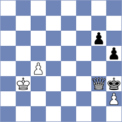 Martin - Dahanayake (Chess.com INT, 2021)