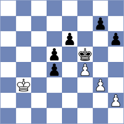 Rocland - Gilniat (Montpellier, 2007)