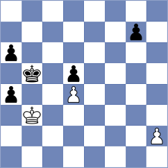 Sieczkarek - Lueker (Ruhrgebiet, 2005)