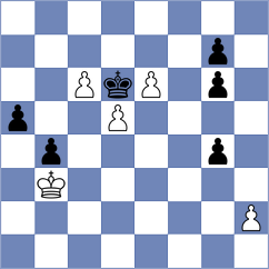 Perlis - Reggio (Ostend, 1906)