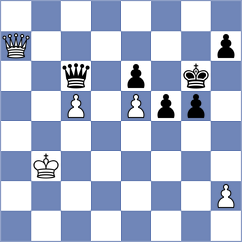 Balakrishnan - Chen (Schaumburg, IL USA, 2025)