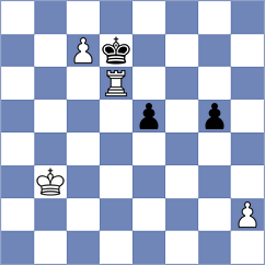 Bharadia Yash - Jaskolka (Teplice CZE, 2025)