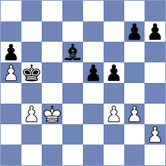 Pertinez Soria - Goltseva (Chess.com INT, 2021)