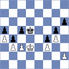 Rohit - Vakhidov (Coimbatore IND, 2024)