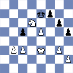 Sharshenbekov - Ebrahimi Herab (chess.com INT, 2024)