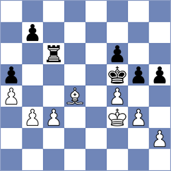 Nazarov - Shavdirov (Al Ain, 2013)