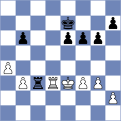 Shyam - Jain (Doha QAT, 2024)