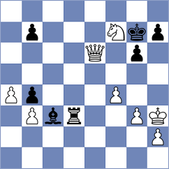 Shandrygin - Fressinet (chess.com INT, 2025)