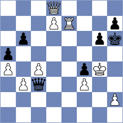 Zhou - Guo (Zhangjiakou CHN, 2025)