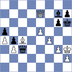 Braun - Szabo (Hungary, 1997)