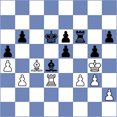 Karas - Kobo (chess.com INT, 2024)