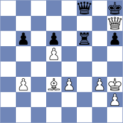 Golubovic - Agarwal (chess.com INT, 2025)