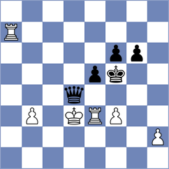 Danila - Baratosi (Bucharest ROU, 2025)