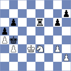 Fernandez - Shevchenko (chess.com INT, 2025)