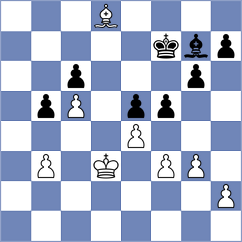Yanev - Sorkin (Chess.com INT, 2020)