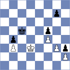 Zhang - Xie (Sydney AUS, 2024)