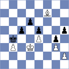 Harika - Primbetov (Chess.com INT, 2021)