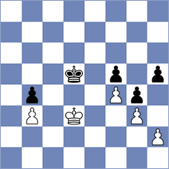 Samardzija - Bozic (Belgrade, 2004)