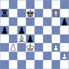 Osmak - Rodriguez Redondo (Monaco MNC, 2025)