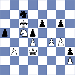 Begunov - Aradhya (chess.com INT, 2025)