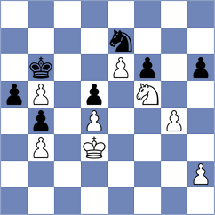 Smolovic - Mitrovic (Belgrade SRB, 2021)