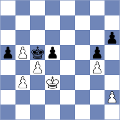 Omelja - Raja (chess.com INT, 2023)