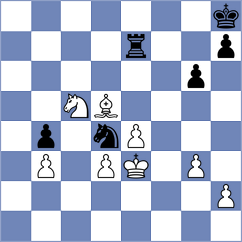 Zhukov - Kaiyrbekov (Chess.com INT, 2021)