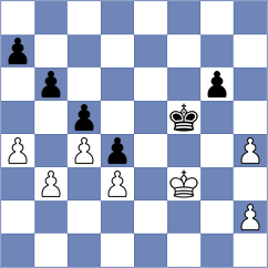 Prahov - Piskov (Sofia, 1960)