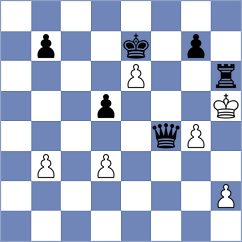 Silva - Fizer (chess.com INT, 2024)