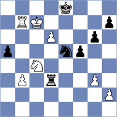 Kiselev - Pham Bich Ngoc (chess.com INT, 2024)