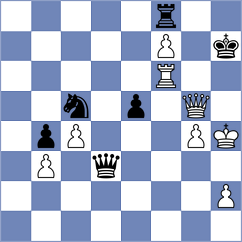 Necula - Lomaia (Chess.com INT, 2021)