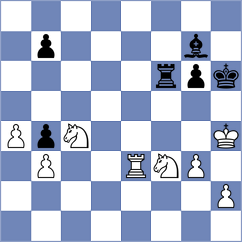 Sowa - Liu (chess.com INT, 2023)