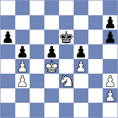 Wang - Bareket (Chess.com INT, 2020)