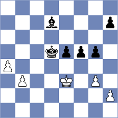 Shuvalov - Goroshkov (chess.com INT, 2023)