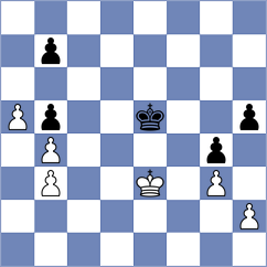 Stanescu - Tzontas (Chess.com INT, 2020)
