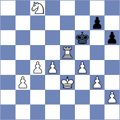 Pinheiro - Yano (chess.com INT, 2022)