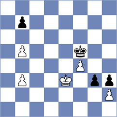 Mirulla - Jamal (Chess.com INT, 2021)