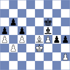 Zhou - Kubatko (chess.com INT, 2022)