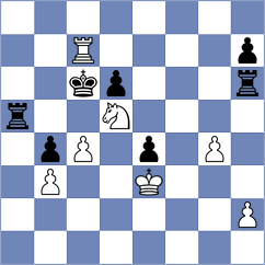 Lasok - Ramakrishnan M R (Polanica Zdroj POL, 2024)