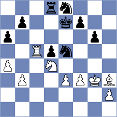 Aliyev - Perez Gormaz (chess.com INT, 2025)