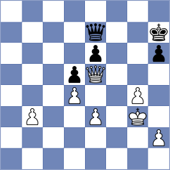 Manukian - Kiseleva (chess.com INT, 2021)